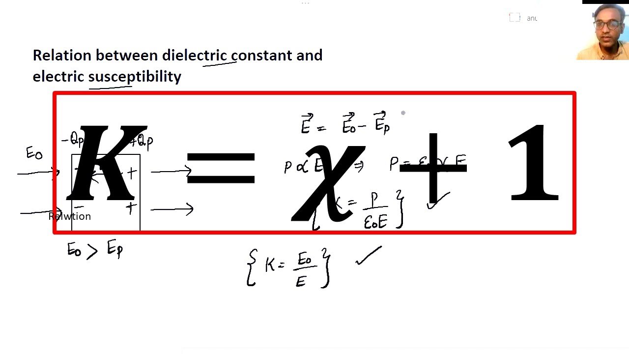 Relation Between Dielectric Constant And Electric Susceptibility YouTube Relation Between Dielectric Constant And Electric Susceptibility YouTube