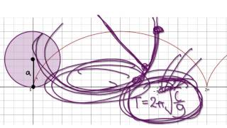 Video 2044 - Parametric equations of a cycloid - Part 1/2