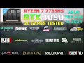 Asus tuf a15  ryzen 7 7735hs rtx 4050  test in 20 games in 2024