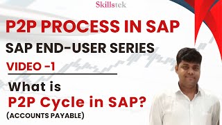 P2P in SAP. EndUser Series. VIDEO1  What is P2P? Introduction. Procure To Pay. Accounts Payable