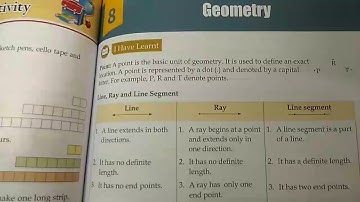 Class-5 Maths Ch-8 (Geometry)