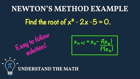 Example: Newton’s Method – Finding a Solution to a Polynomial Equation