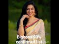 Bigboss 90% Confirmed list. #bigbossmalayalam #biggboss #trending #trendingshorts #bigbossott