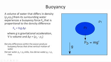 EMSC1006 W11 Lecture Deep Ocean