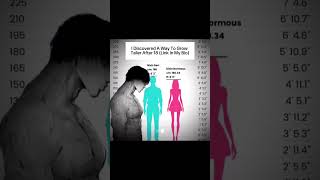 Like comment(method) and share to 6ft6_methods Instagram. I’ll send u free book 💯height growth