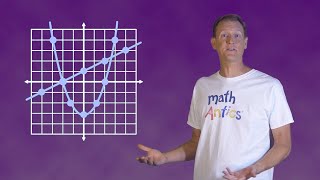 algebra basics: graphing on the coordinate plane - math antics