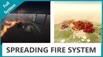 Unity: SFS - Spreading Fire System Asset V 1.1