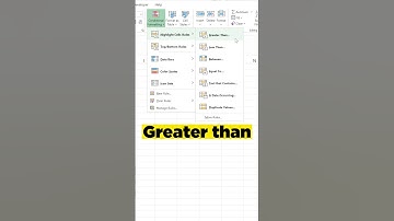 Mẹo định dạng màu sắc của số THEO ĐIỀU KIỆN trong Excel #shorts