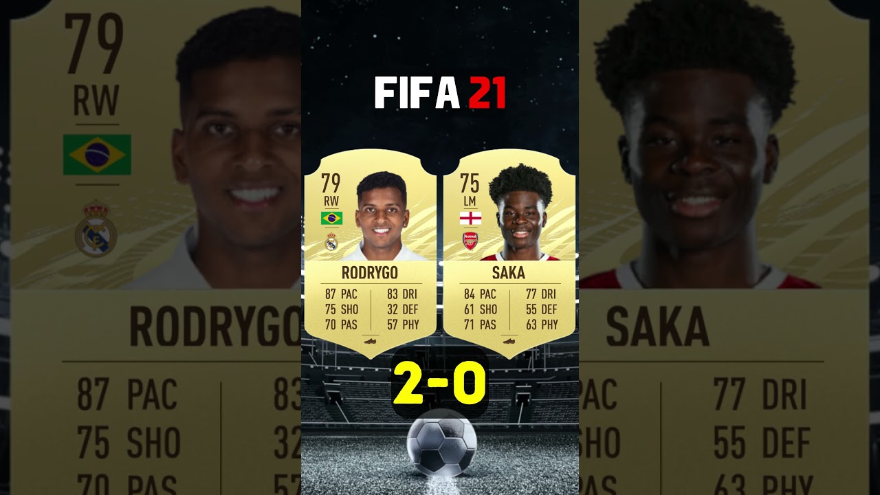 Rodrygo VS Bukayo Saka Fifa Comparison | 