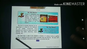 SST Cl-5 Ch-3(Variation in Shelters) by Pinki Mam