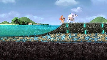 [S2] [E02] 04 Groundwater and Land Subsidence (Eng Sub)