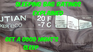 Understanding Sleeping Bag Temperature Ratings - Get a good night