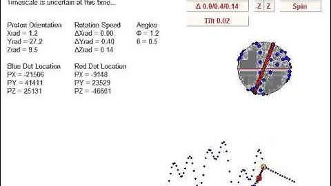 Bloch Sphere - x-axis tilted 1.2 radians