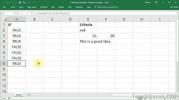 15 IF Statement Examples in Excel   Simple to Advanced   Workbook Included