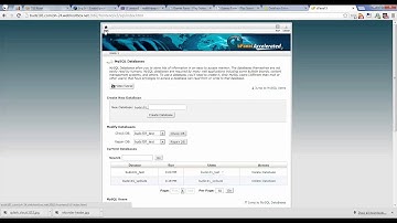 Wordpressproblem - Creating Database Using Cpanel