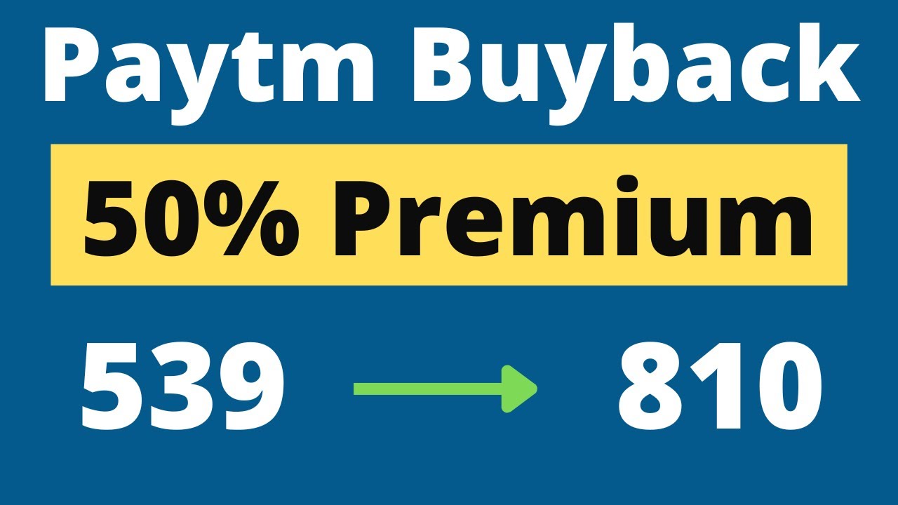 Paytm Buyback 🔥 का सम्पूर्ण ज्ञान | Buyback Price 🔴 Record Date 🔴 Buy or Sell