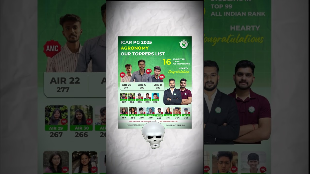 ICAR PG Toppers 2025 from AgriAddict 