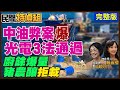 台灣農業與環保議題