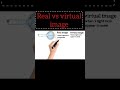 Image formation Real versus virtual image || Physics shorts || ytshorts