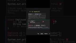 == vs equals() in Java Explained in 60 Seconds ⚡ #java #javainterview #shorts #codewithdivakar