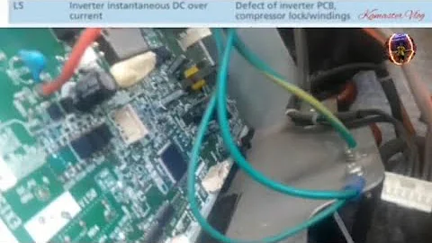 L5 error code troubleshooting daikin inverter R32 refrigerant