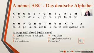1. lecke A német ABC, kiejtési szabályok és a köszönések (das deutsche Alphabet, die Begrüßungen)