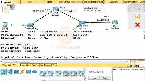 How to configure hsrp on cisco router