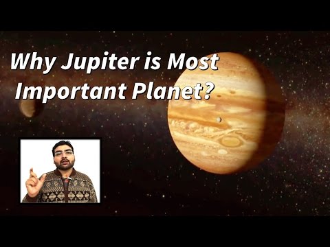 Kp Astrology Tutorial