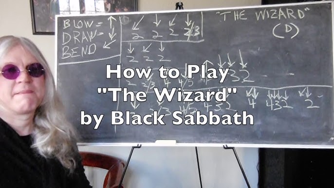 The Wizard - Black Sabbath escrita como se canta