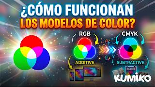Los modelos de color ¿Cómo funcionan? RGB CMYK
