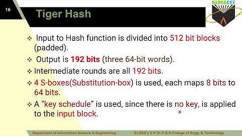 INS Module 2   Tiger Hash
