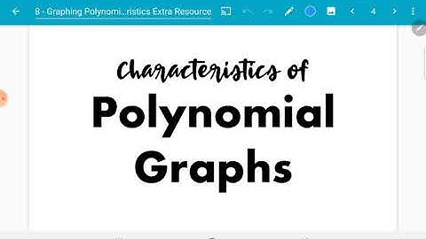 Graphing Polynomials Video 1