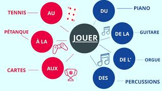 faire/jouer + prépositions et les loisirs