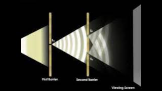 Young's Double Slide Experiment