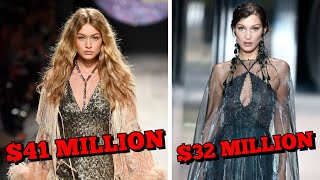 10 Highest Paid Models In The World