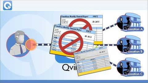 Qvinci: Collecting and Consolidating QuickBooks Data 2-Minute Explainer Video