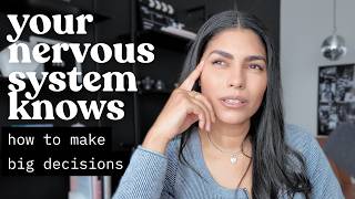 How to Make Decisions as an Entrepreneur: Anxiety vs. Intuition screenshot 5