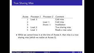 EDAN26 F11 / 2: True and false sharing cache misses (level 3)
