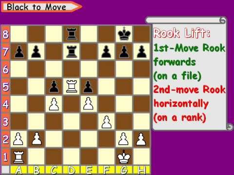 The powerful Rook Lift, Chess Attacking Strategy