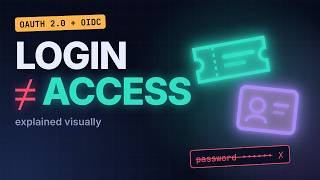 OAuth 2.0 & OpenID Connect: What Sign in with Google Does