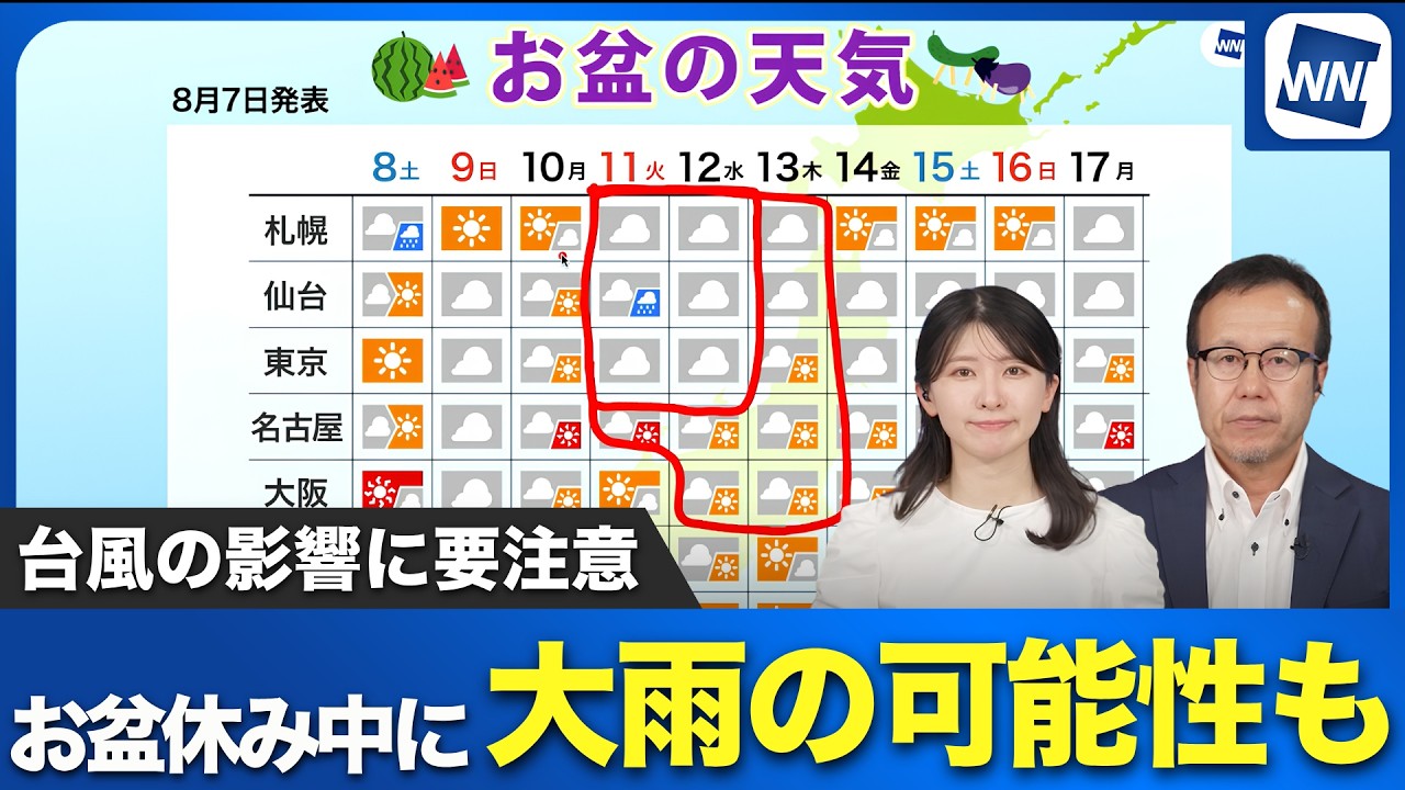 【お盆休みの天気2026】台風の影響に要注意 後半は急な雷雨の心配も