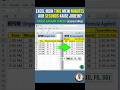 time and minute #excel #msoffice #spreadsheetmagic #exceltips #microsoftoffice #exceltricks