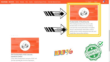 Fundamentals of Cloud Security - Assessment | Palo Alto Networks | Beacon