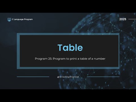 Program 25: Print Multiplication Table of Any Number in C | For Loop Logic | C Programming Basics