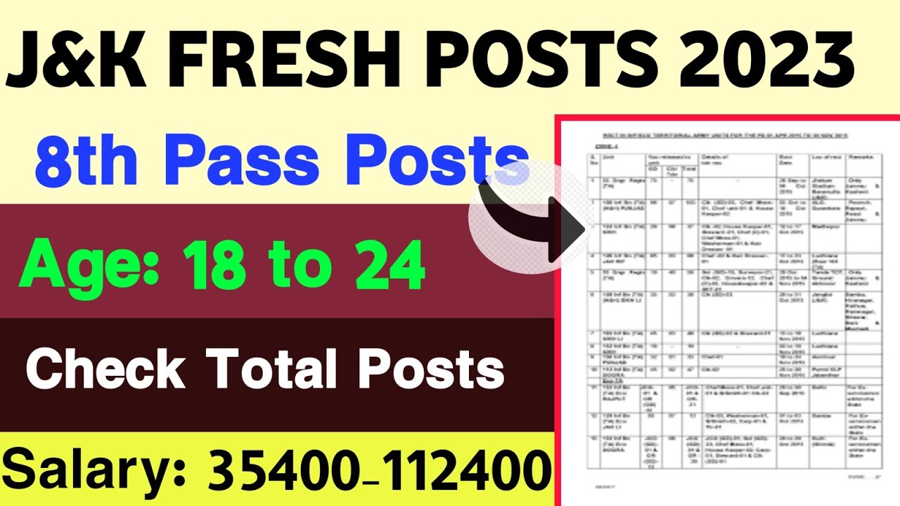 J&K FRESH RECRUITMENT 2023 | 8TH PASS JOBS IN J&K | J&K FRESH POSTS 2023 | 