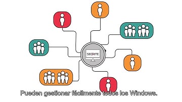 Seqrite Endpoint Security Video Presentation