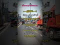 perjalanan baca surah Al insyirah