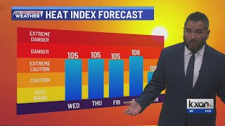 July is coming to an end, but the heat is not | KXAN weather update July 29