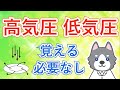 中2理科『高気圧と低気圧の仕組み』