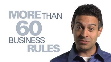 Ariba - Invoice and Payment